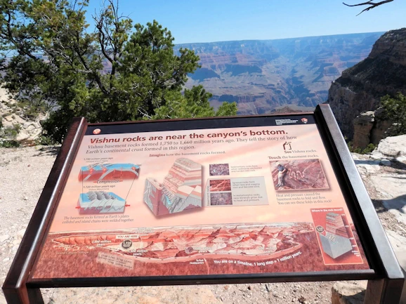 Looking for the best way to explore the Grand Canyon? Our itineraries for the south rim cover must-see sights, activities, and tips for an amazing adventure